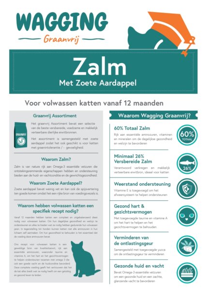 wagging graanvrij zalm kattenvoer
